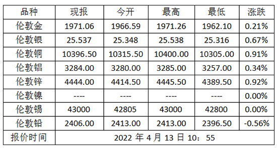 2345截图20220413110448 副本.jpg