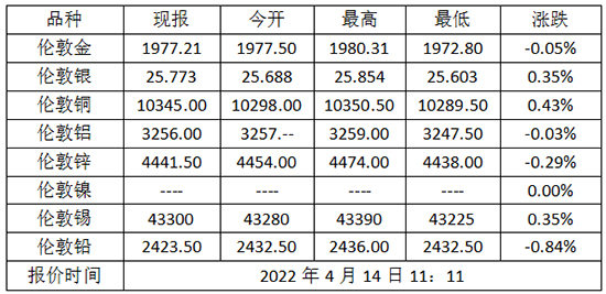 2345截图20220414112406 副本.jpg