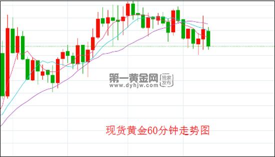 1649928019360403.jpg 黄金 副本.jpg