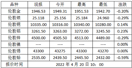 2345截图20220420112919 副本.jpg