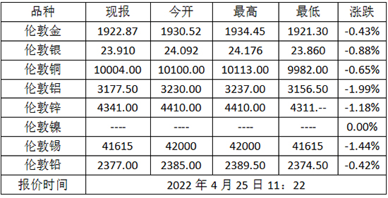 2345截图20220425113013 副本.jpg