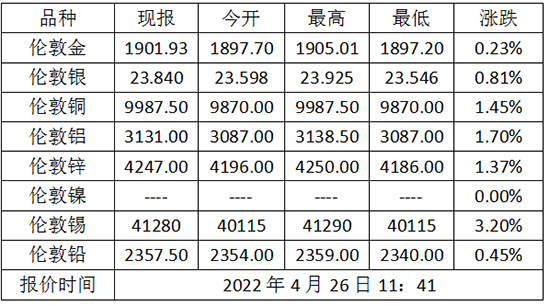 2345截图20220426115508 副本.jpg