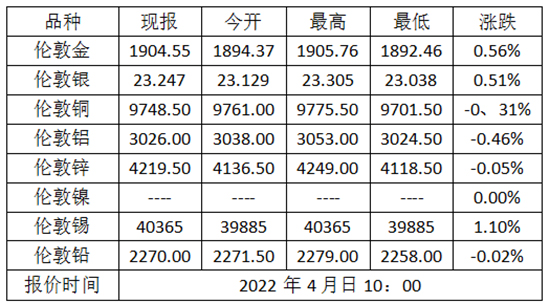 2345截图20220429122019 副本.jpg