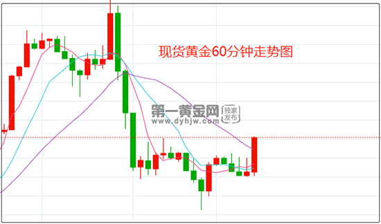 黄金.png