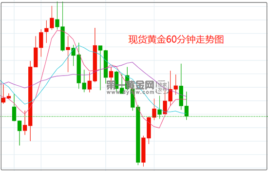 1653990092385803.png 黄鸡n.png