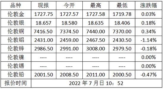 微信截图_20220725110746.png