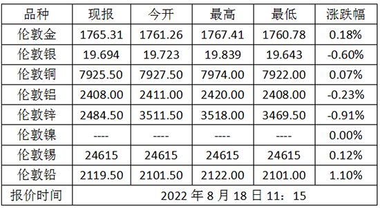 微信截图_20220818112821.png