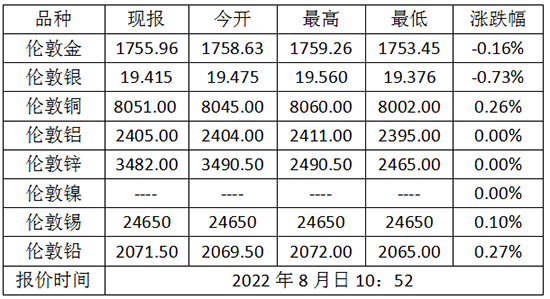 微信截图_20220819113048.png