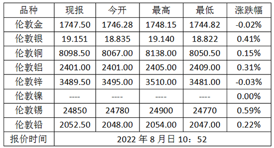 微信截图_20220822110238.png