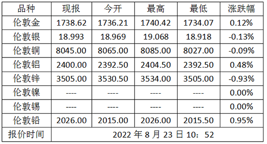 微信截图_20220823113254.png