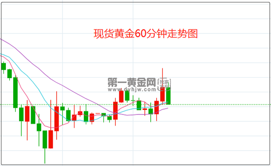 1661248426373863.png 黄金.png