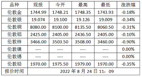 微信截图_20220824112640.png