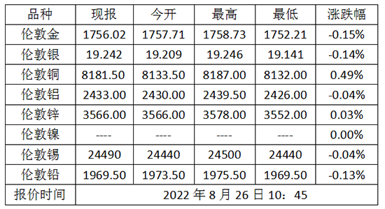 微信截图_20220826105513.png