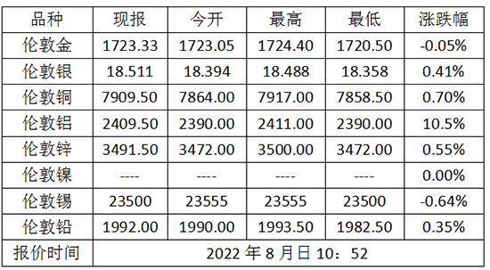 微信截图_20220831114713.png