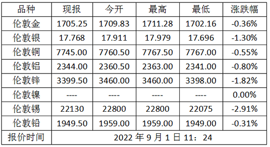 微信截图_20220901113150.png