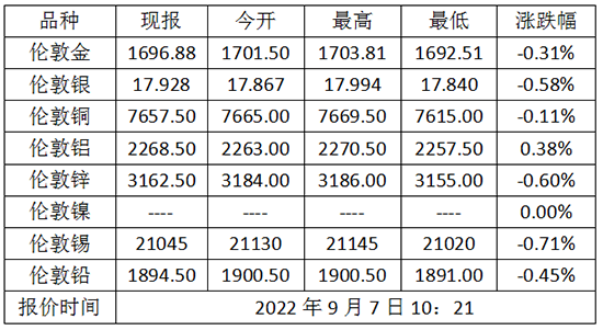 微信截图_20220907103459.png