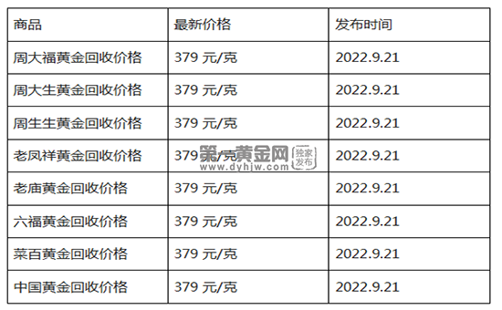 黄金回收9.21.png