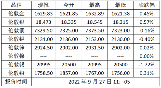 微信截图_20220927111812.png