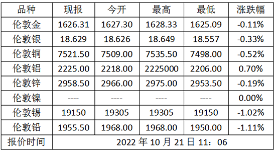 微信截图_20221021112123.png