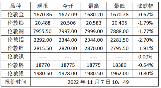 微信截图_20221107110308.png