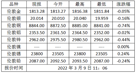 微信截图_20230309111858.png