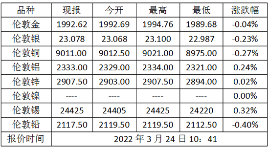 微信截图_20230324105516.png