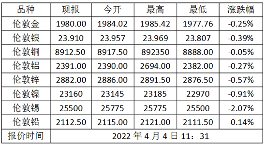 微信截图_20230404114516.png