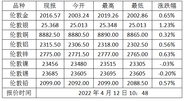 微信截图_20230412105517.png