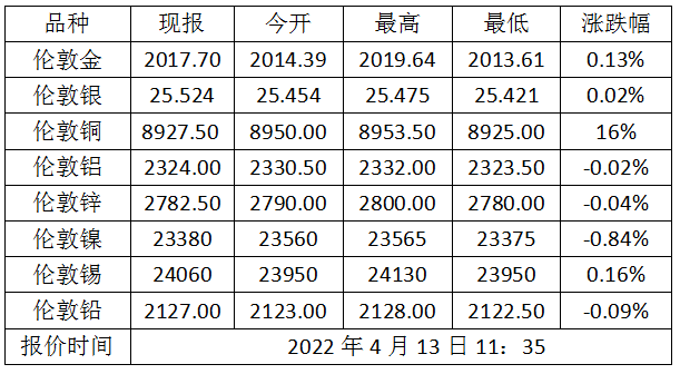 微信截图_20230413115037.png