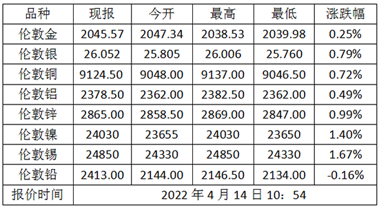 微信截图_20230414110753.png