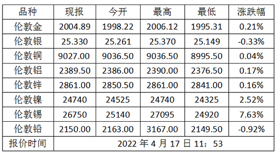 微信截图_20230417120711.png