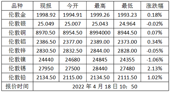 微信截图_20230418110416.png