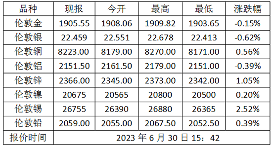 微信截图_20230630160401.png