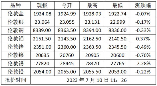 微信截图_20230710114147.png