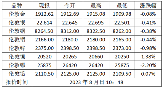 微信截图_20230814113106.png