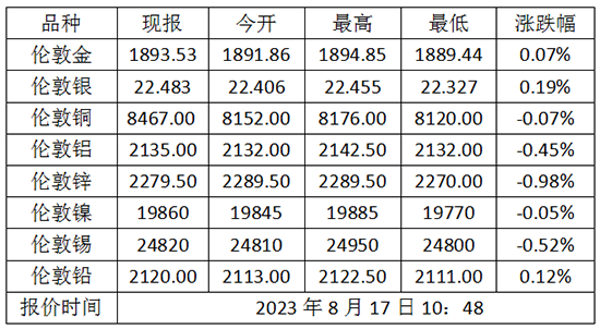 微信截图_20230817113951.png