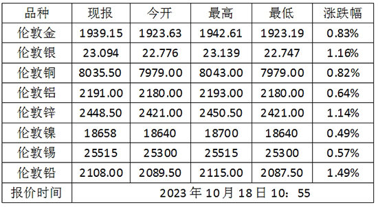 微信截图_20231018105943.jpg