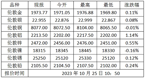 微信截图_20231025105730.jpg