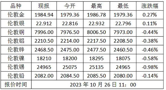 微信截图_20231026110611.jpg