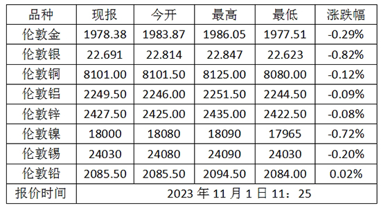 微信截图_20231101112845.jpg