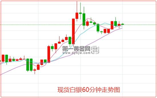 白银.jpg