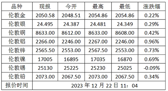 微信截图_20231222111240.jpg