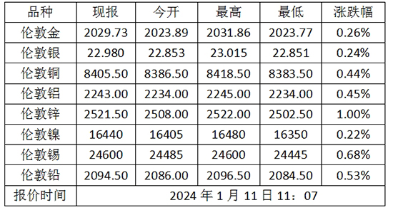 微信截图_20240111111235.jpg