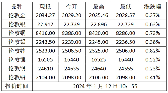 微信截图_20240112110330.jpg