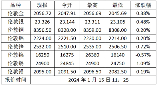 微信截图_20240115113828.jpg