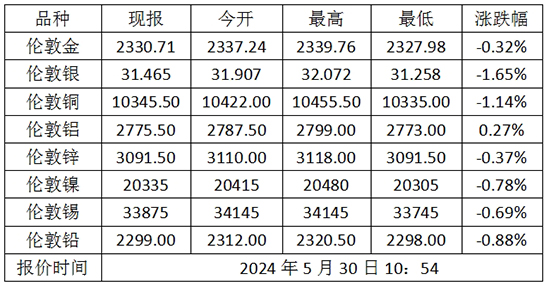 微信截图_20240530110036.jpg