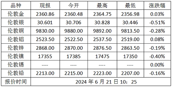 微信截图_20240621103025.jpg