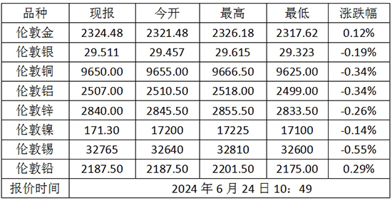 微信截图_20240624105430.jpg