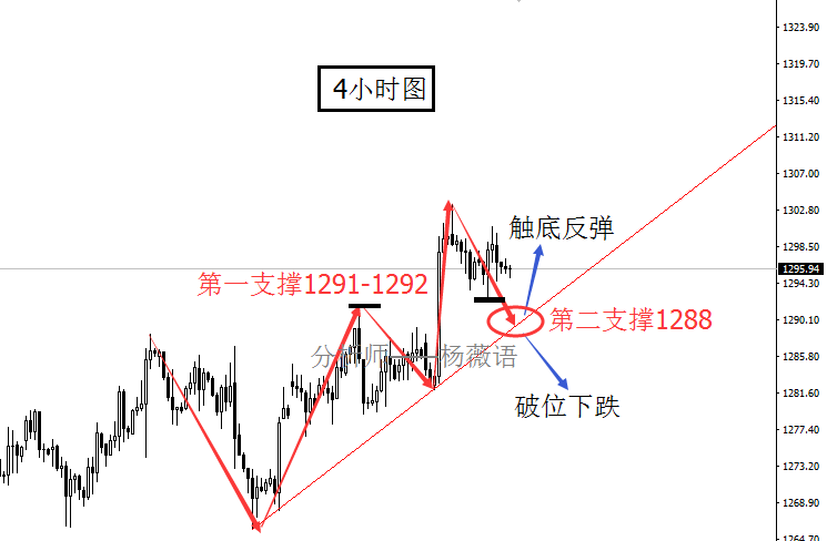 QQ截图20190516122758.png