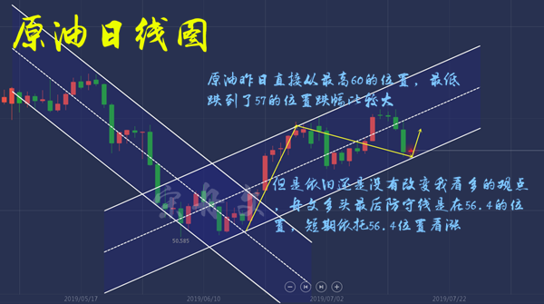 QQ截图20190717103502_副本插.png